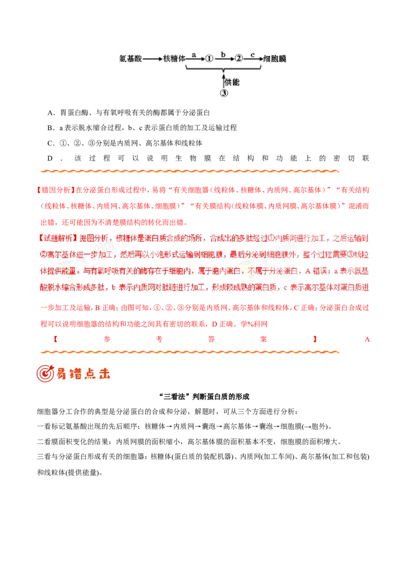 专题01细胞的分子组成和结构-备战2019年高考生物之纠错笔记系列（原卷版）_新高考复习资料_2022年新高考复习资料_2022年一轮复习最新版_1.2022年高考生物一轮复习全国通用版