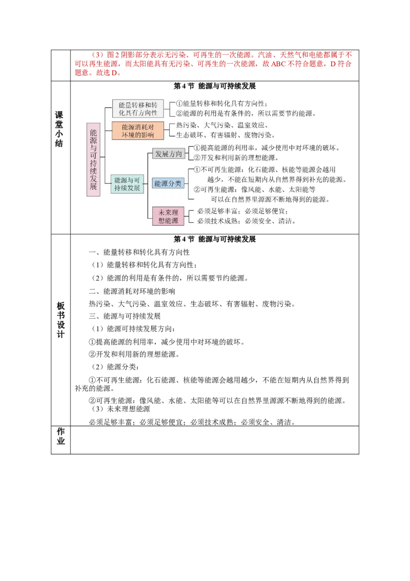 22.4能源与可持续发展（教学设计）-（人教版）_初物_八年级上下册+九年级全一册物理_九年级物理全一册_教学设计