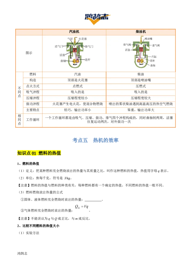 专题05内能及内能的利用（6大模块知识清单+5个易混易错+5种方法技巧+典例真题精析）（原卷版）_8、物理总复习_物理一轮复习
