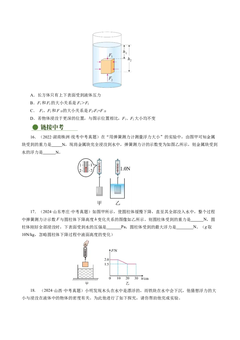10.1浮力（分层作业）原卷版_初物_八年级上下册+九年级全一册物理_八年级物理下册_分层作业（更新中）