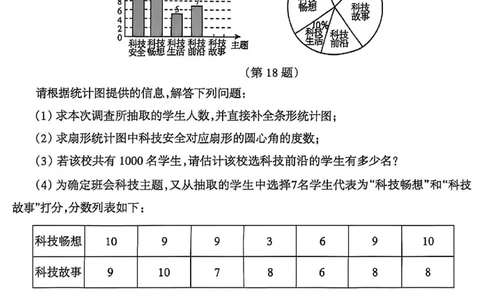 沈阳和平区2025-2026学年九年级中考一模数学试卷+答案_沈阳一模