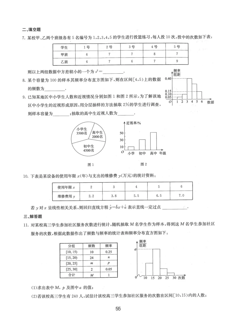人大附中（一轮）_8.❤北京人大附中内部资料_2.人大附中高中数学讲义合集（全）_人大附中高三内部讲义