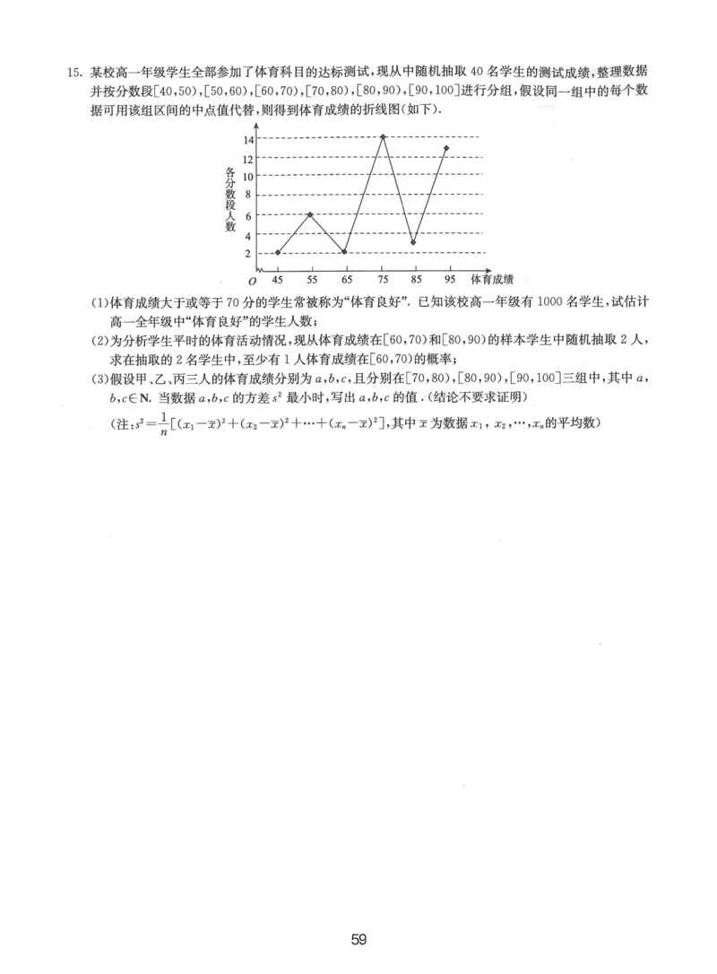 人大附中（一轮）_8.❤北京人大附中内部资料_2.人大附中高中数学讲义合集（全）_人大附中高三内部讲义
