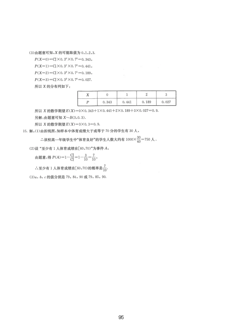人大附中（一轮）_8.❤北京人大附中内部资料_2.人大附中高中数学讲义合集（全）_人大附中高三内部讲义