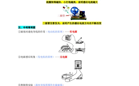 42.&ldquo;电动机与发电机、能源&rdquo;_8、物理总复习_8.中考物理总复习_2024年中考复习资料_专项复习资料_2024年中考物理复习_重难点突破及题型归类