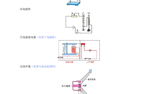42.&ldquo;电动机与发电机、能源&rdquo;_8、物理总复习_8.中考物理总复习_2024年中考复习资料_专项复习资料_2024年中考物理复习_重难点突破及题型归类
