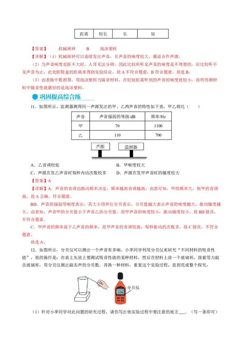 2.5跨学科实践：制作隔音房间模型（分层作业）解析版_初物_八年级上下册+九年级全一册物理_八年级物理上册_分层作业（完）