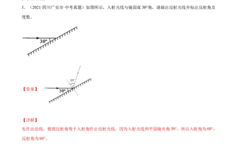专题03：作图题2022年中考物理三轮冲刺宝典提分专题（解析版）_8、物理总复习_8.中考物理总复习_2022年中考复习资料_2022年中考物理三轮冲刺宝典提分专题