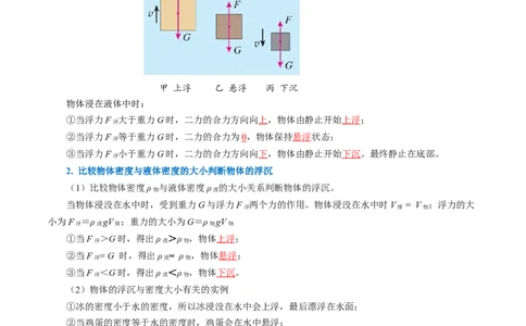 10.3物体的浮沉条件及应用（导学案）教师版_初物_八年级上下册+九年级全一册物理_八年级物理下册_导学案（更新中）