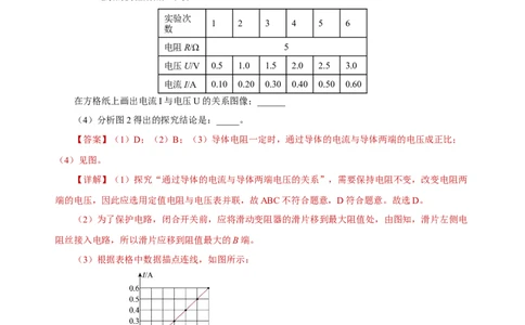 17.1电流与电压和电阻的关系（导学案）-（人教版）教师版_初物_八年级上下册+九年级全一册物理_九年级物理全一册_导学案