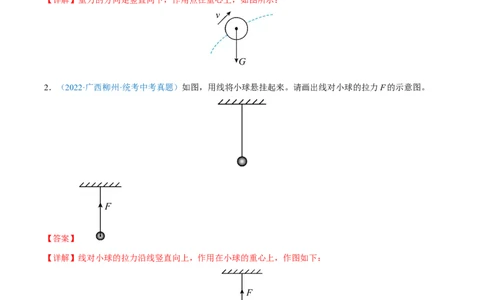 专题06力学作图题全攻略备战2023年中考物理一轮重难点复习（解析版）_8、物理总复习_8.中考物理总复习_2023年中考复习资料_一轮复习_全攻略备战2023年中考物理一轮重难点复习