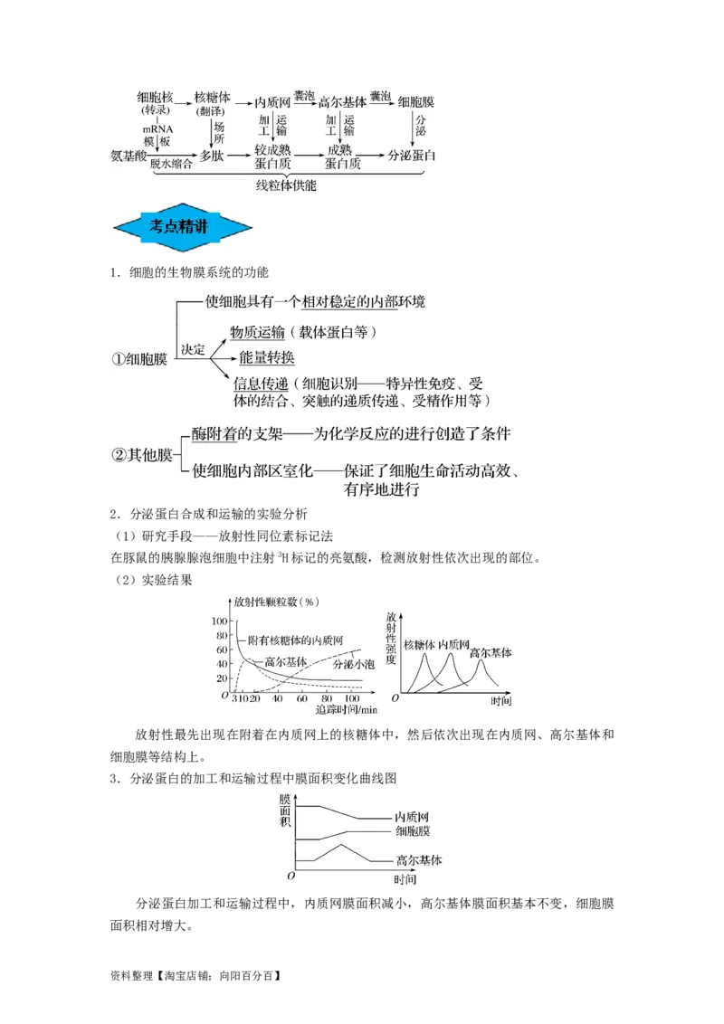 专题05细胞器和生物膜系统（串讲）（解析版）_新高考复习资料_2024年新高考复习资料_一轮复习资料_完备战2024年高考生物一轮复习串讲精练（新高考专用）_串讲_解析版