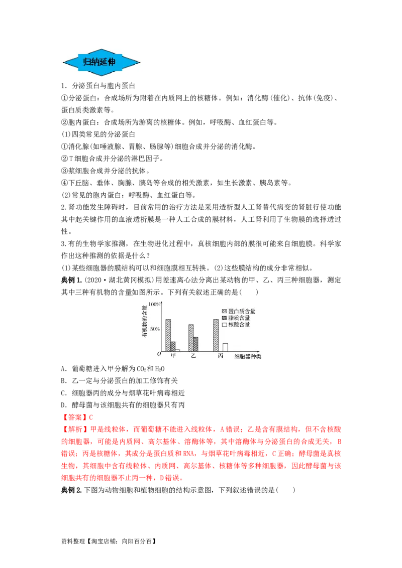 专题05细胞器和生物膜系统（串讲）（解析版）_新高考复习资料_2024年新高考复习资料_一轮复习资料_完备战2024年高考生物一轮复习串讲精练（新高考专用）_串讲_解析版