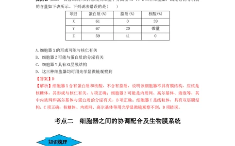 专题05细胞器和生物膜系统（串讲）（解析版）_新高考复习资料_2024年新高考复习资料_一轮复习资料_完备战2024年高考生物一轮复习串讲精练（新高考专用）_串讲_解析版