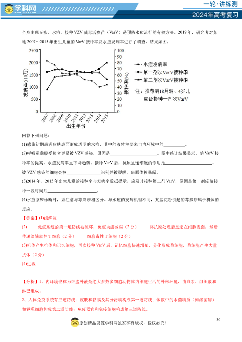 第八单元稳态与调节（测试）（解析版）_2024年新高考资料_1.2024一轮复习_2024年高考生物一轮复习讲练测（新教材新高考）