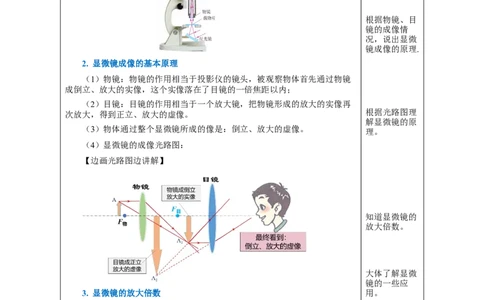 5.5显微镜和望远镜（教学设计）-（人教版）_初物_八年级上下册+九年级全一册物理_八年级物理上册_老课标资料_教学设计
