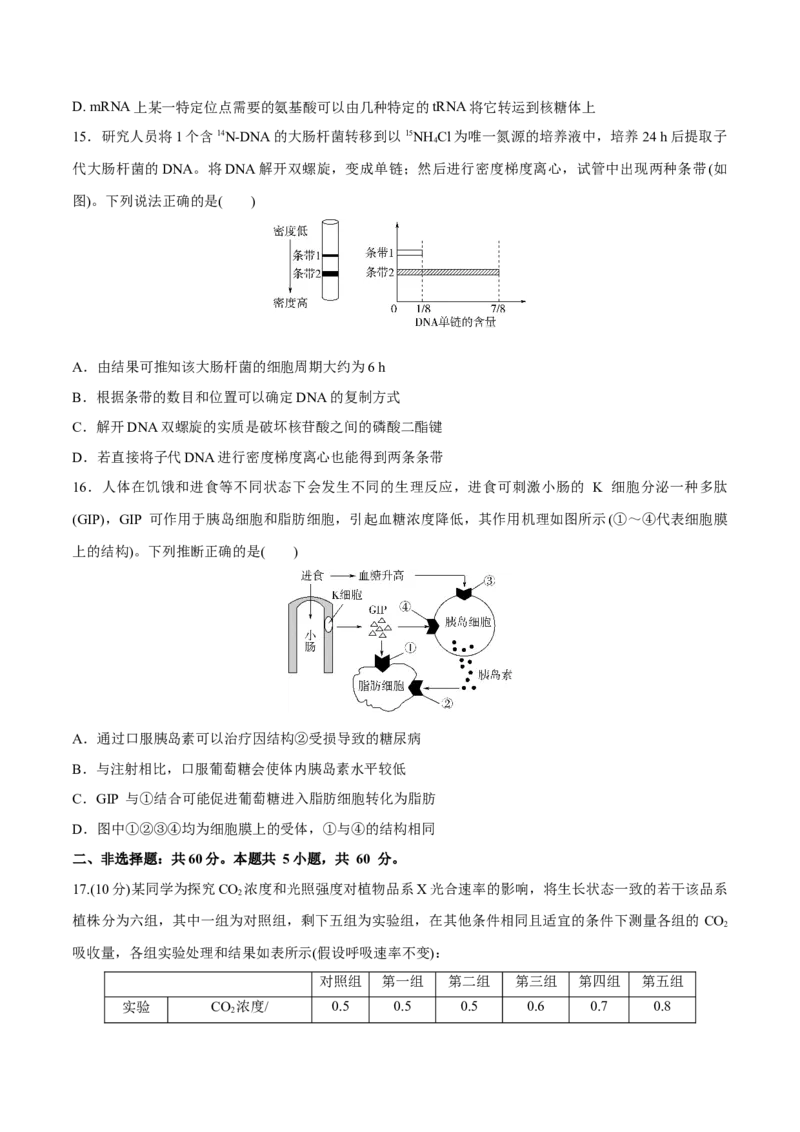 黄金卷02（考试版）-赢在高考&middot;黄金8卷备战2024年高考生物模拟卷（福建专用）_2024年新高考资料_4.2024高考模拟预测试卷