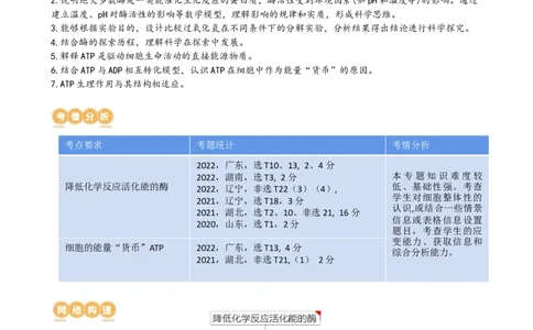 第8讲酶和ATP（讲义）（学生版）_2024年新高考资料_1.2024一轮复习_2024年高考生物一轮复习讲练测（新教材新高考）_第8讲+酶和ATP（讲义）-2024年高考生物一轮复习讲练测（新教材新高考）
