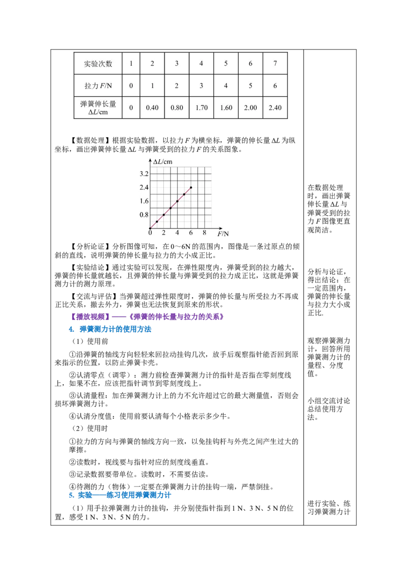 7.2弹力（教学设计）-（人教版）_初物_八年级上下册+九年级全一册物理_八年级物理下册_老课标资料_教学设计