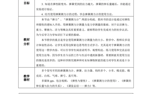7.2弹力（教学设计）-（人教版）_初物_八年级上下册+九年级全一册物理_八年级物理下册_老课标资料_教学设计