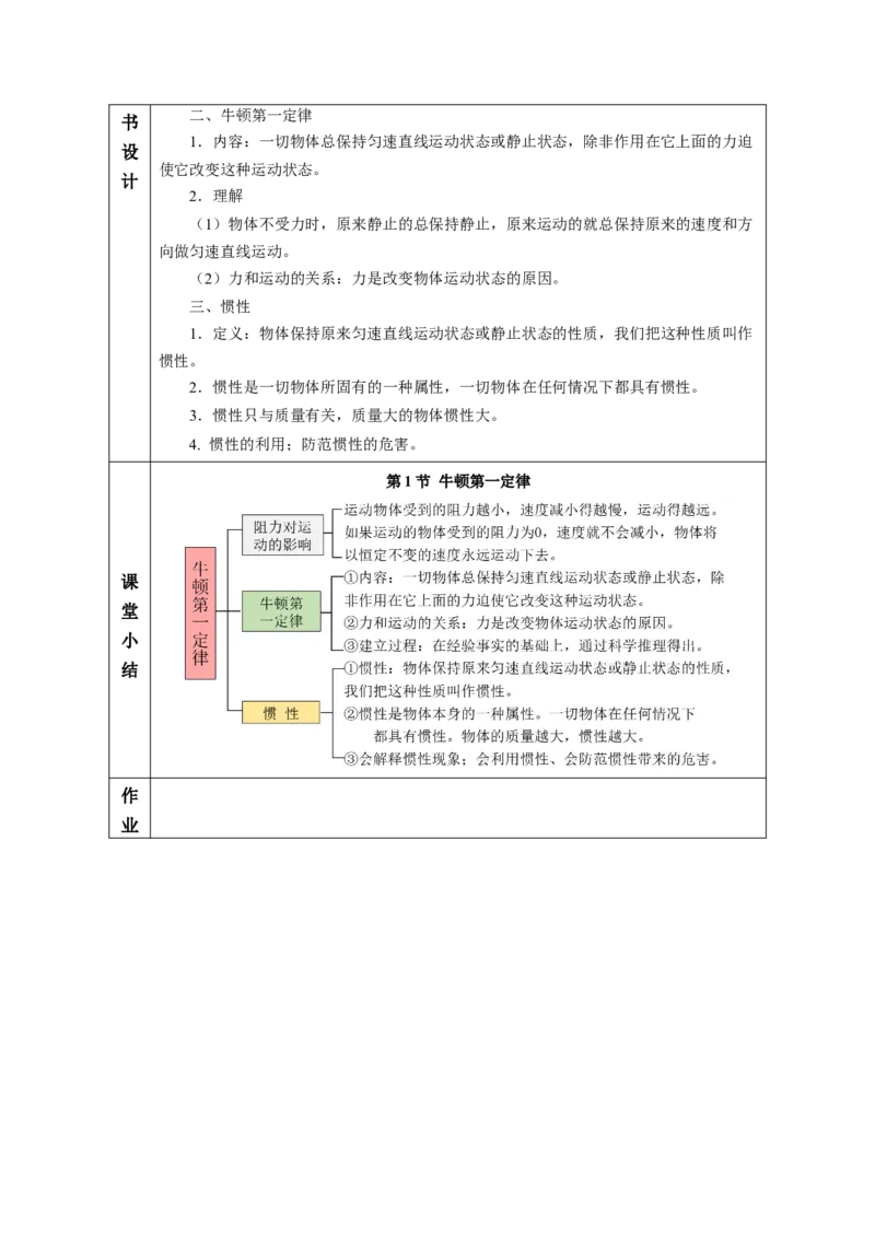 8.1牛顿第一定律（教学设计）-（人教版2024）_初物_八年级上下册+九年级全一册物理_八年级物理下册_教学设计（更新中）