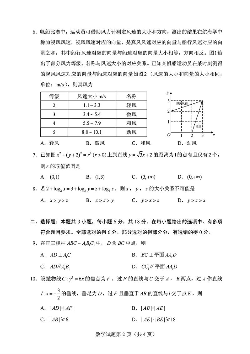 2025全国I卷数学原卷_历年全国高考真题_2025全国各省高考真题+答案_全国1卷_数学