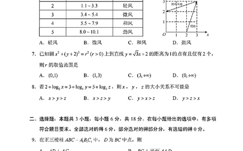 2025全国I卷数学原卷_历年全国高考真题_2025全国各省高考真题+答案_全国1卷_数学