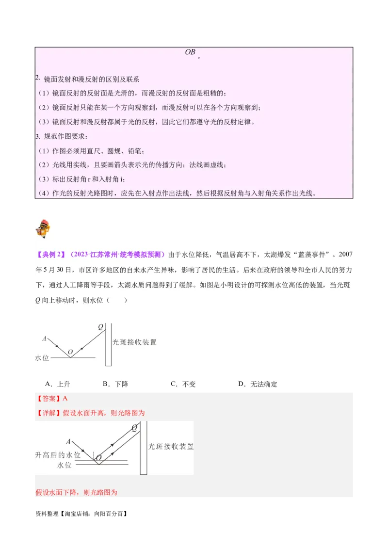 专题02光现象（解析版）_8、物理总复习_2024年中考复习资料_一轮复习_完备战2024年中考物理一轮复习考点帮（全国通用）_教师版（含答案解析）