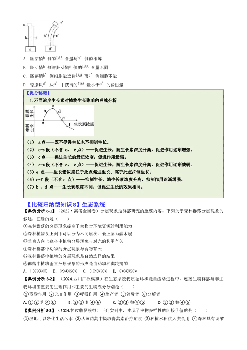 专题04比较归纳型选择题（原卷版）_2025年新高考资料_二轮复习_2025年高考生物二轮热点题型归纳与变式演练（新高考通用）3404350