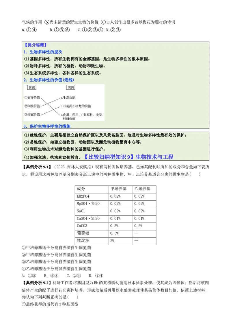 专题04比较归纳型选择题（原卷版）_2025年新高考资料_二轮复习_2025年高考生物二轮热点题型归纳与变式演练（新高考通用）3404350