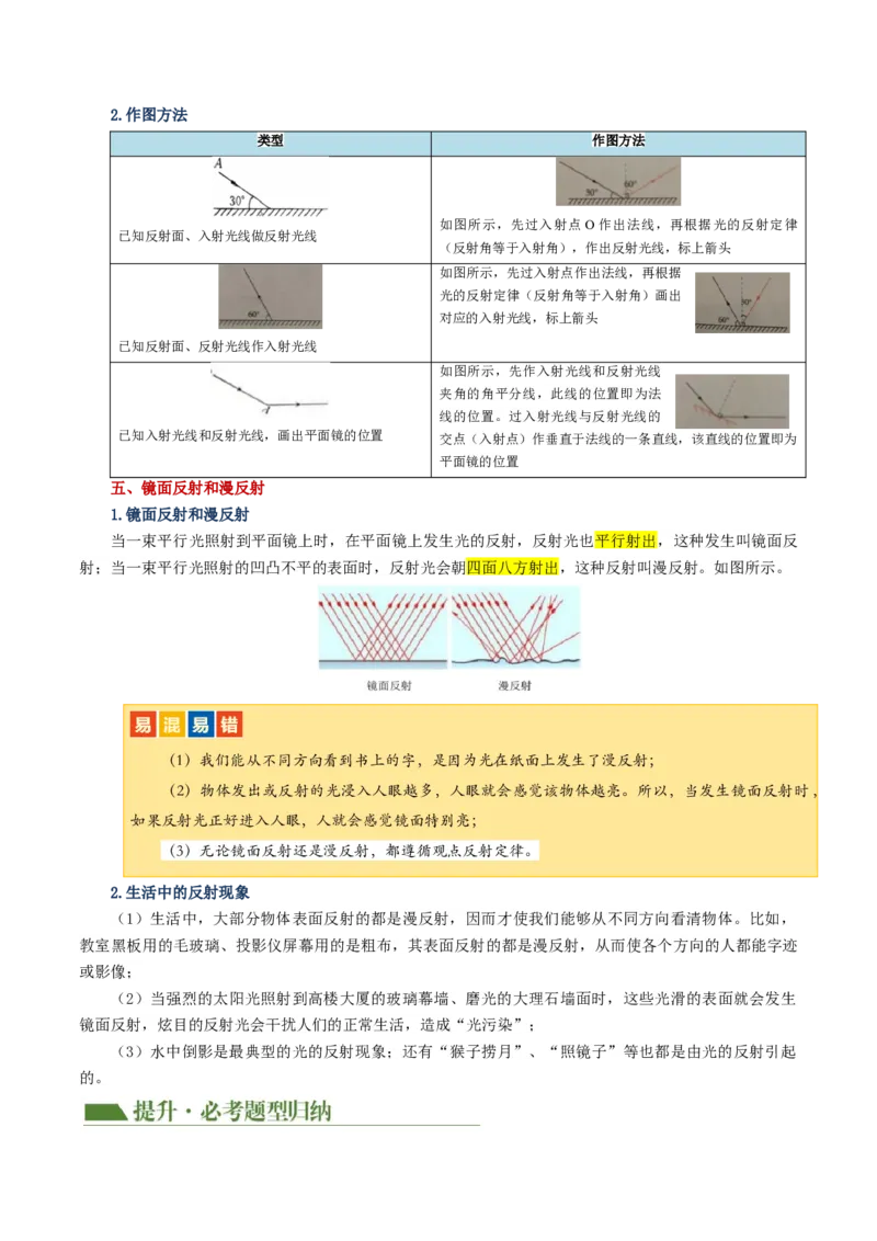 专题02光现象（讲义）（解析版）_8、物理总复习_2024年中考复习资料_一轮复习_课件+讲义+练习2024年中考物理一轮复习讲练测（全国通用）_配套讲义（原卷版+解析版）