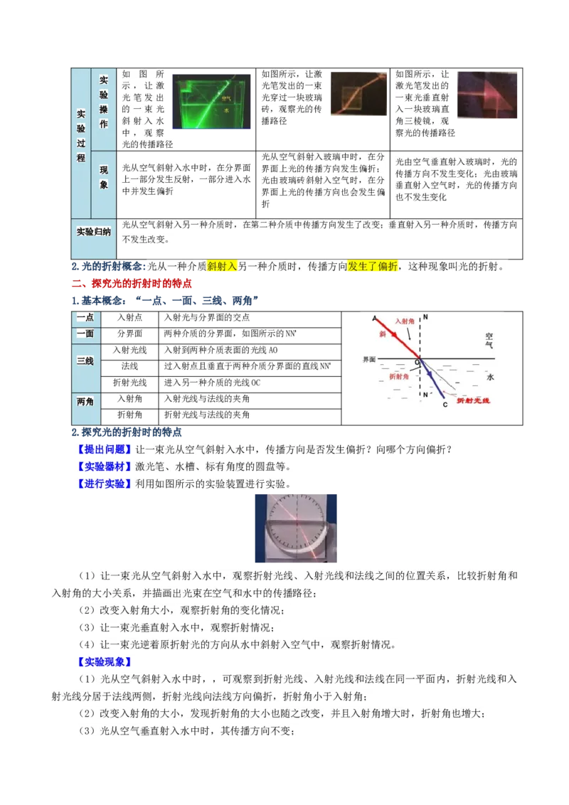 专题02光现象（讲义）（解析版）_8、物理总复习_2024年中考复习资料_一轮复习_课件+讲义+练习2024年中考物理一轮复习讲练测（全国通用）_配套讲义（原卷版+解析版）