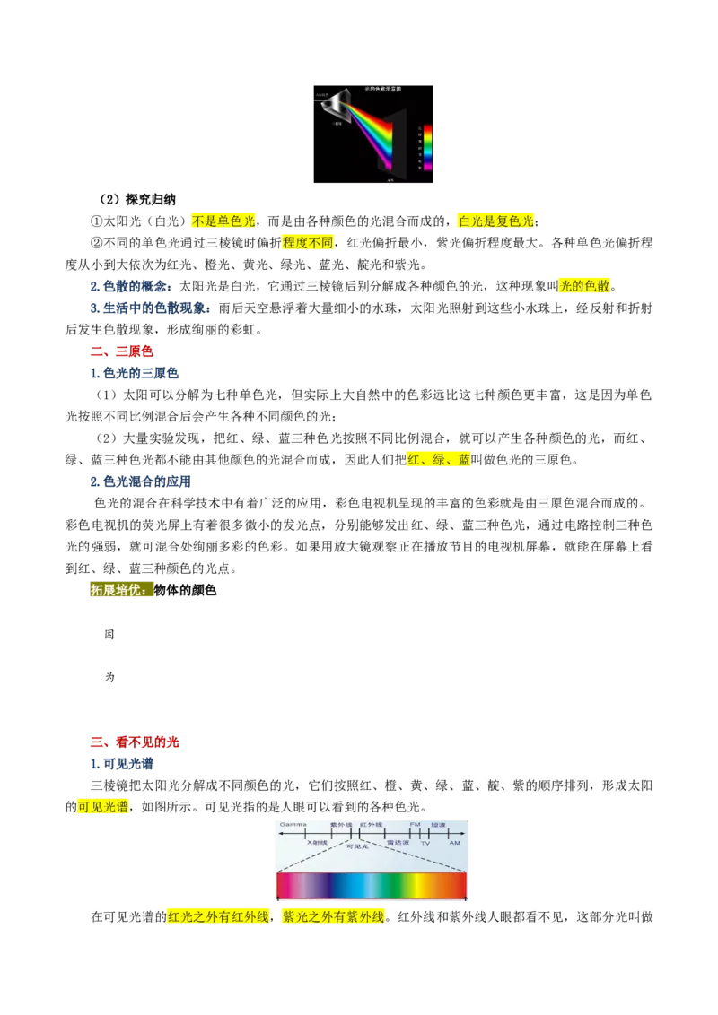 专题02光现象（讲义）（解析版）_8、物理总复习_2024年中考复习资料_一轮复习_课件+讲义+练习2024年中考物理一轮复习讲练测（全国通用）_配套讲义（原卷版+解析版）