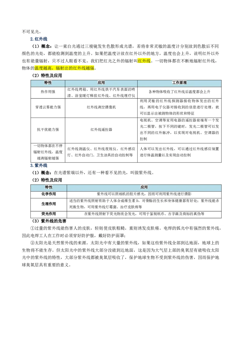 专题02光现象（讲义）（解析版）_8、物理总复习_2024年中考复习资料_一轮复习_课件+讲义+练习2024年中考物理一轮复习讲练测（全国通用）_配套讲义（原卷版+解析版）