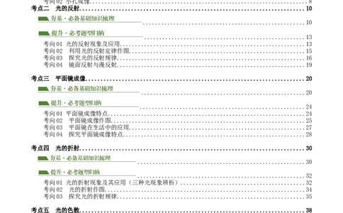 专题02光现象（讲义）（解析版）_8、物理总复习_2024年中考复习资料_一轮复习_课件+讲义+练习2024年中考物理一轮复习讲练测（全国通用）_配套讲义（原卷版+解析版）