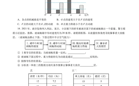 11.4机械能及其转化（分层作业）原卷版_初物_八年级上下册+九年级全一册物理_八年级物理下册_分层作业（更新中）