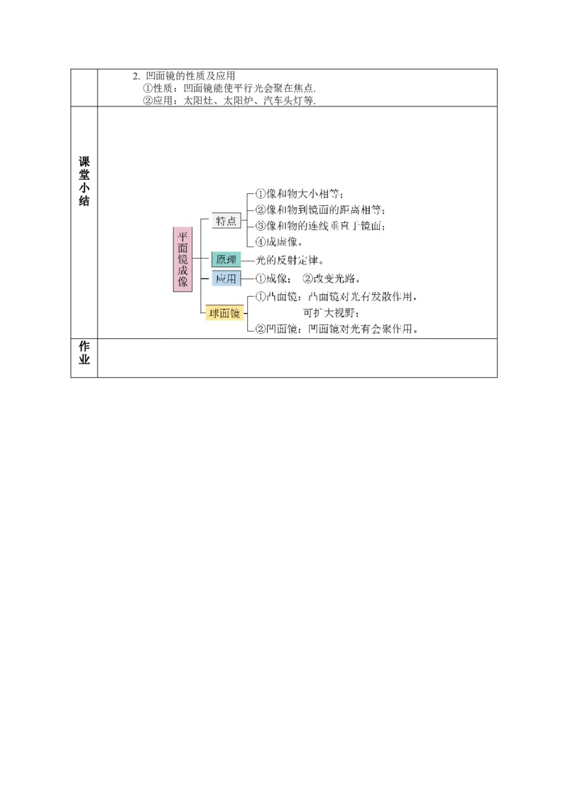 4.3平面镜成像（教学设计）-（人教版）_初物_八年级上下册+九年级全一册物理_八年级物理上册_老课标资料_教学设计