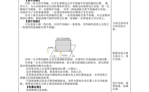 4.3平面镜成像（教学设计）-（人教版）_初物_八年级上下册+九年级全一册物理_八年级物理上册_老课标资料_教学设计