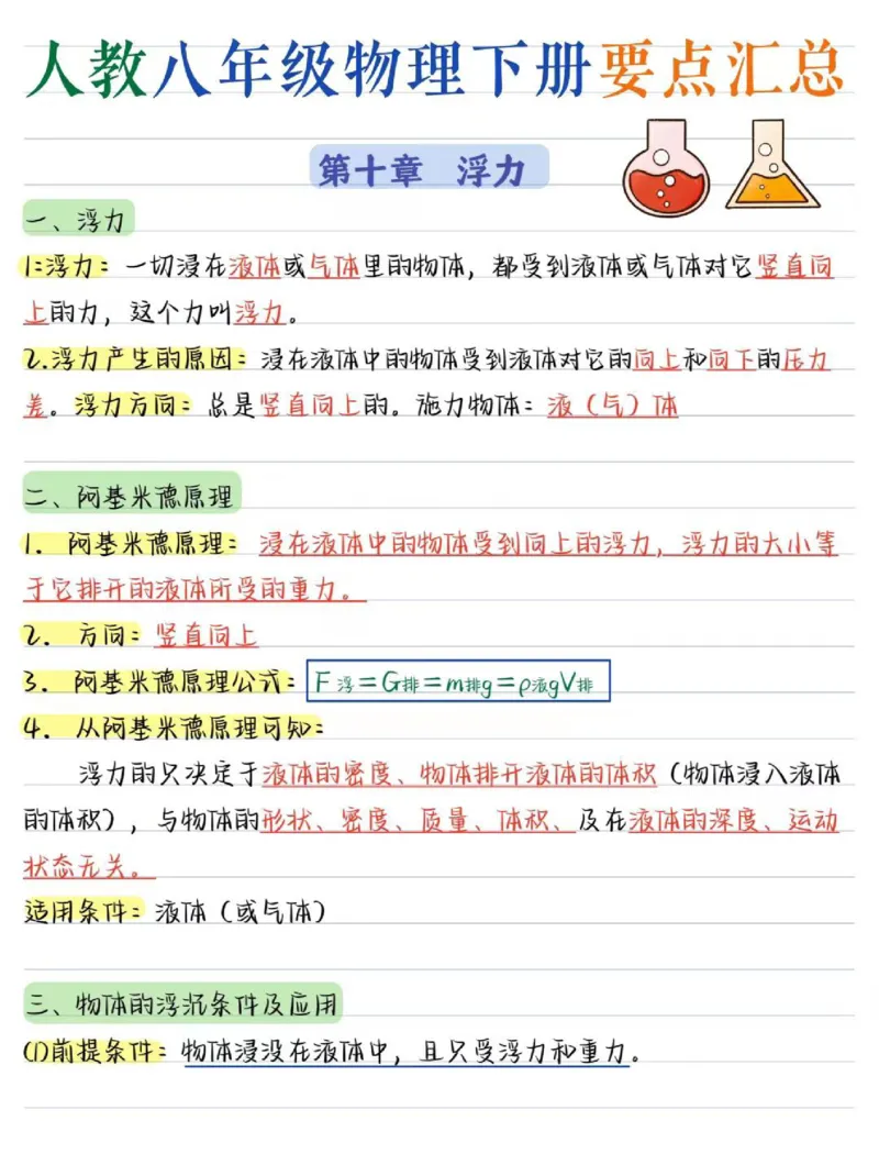 02.八年级物理（下册）核心考点（24页）_初物_人教版初中物理知识点总结（全3册）