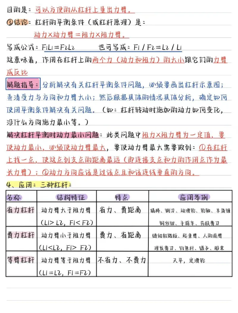 02.八年级物理（下册）核心考点（24页）_初物_人教版初中物理知识点总结（全3册）