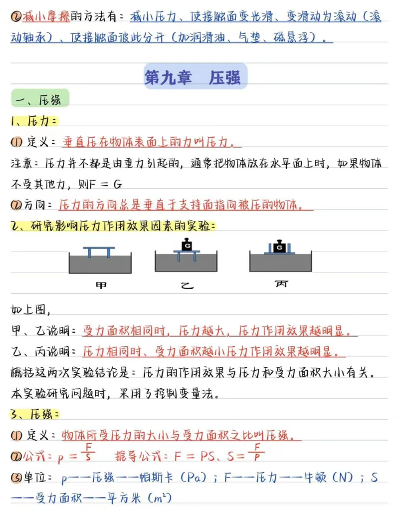 02.八年级物理（下册）核心考点（24页）_初物_人教版初中物理知识点总结（全3册）