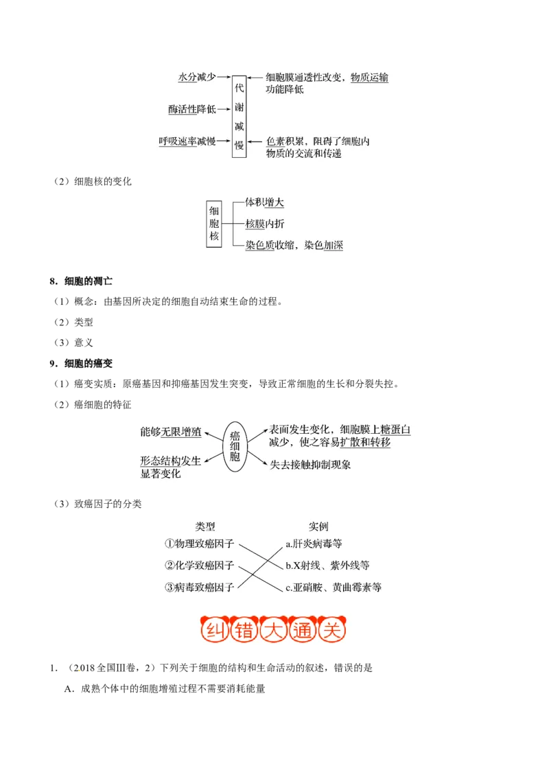 专题03细胞的生命历程-备战2019年高考生物之纠错笔记系列（解析版）_新高考复习资料_2022年新高考复习资料_2022年一轮复习最新版_1.2022年高考生物一轮复习全国通用版