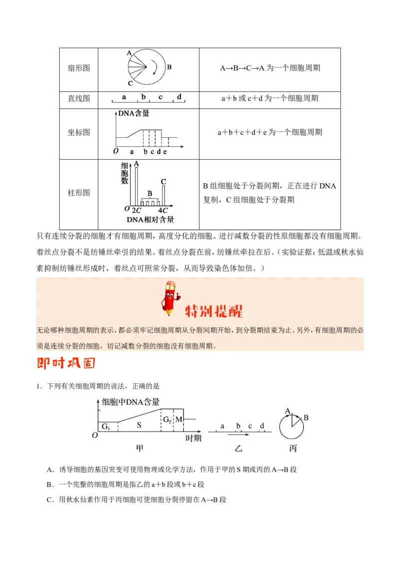 专题03细胞的生命历程-备战2019年高考生物之纠错笔记系列（解析版）_新高考复习资料_2022年新高考复习资料_2022年一轮复习最新版_1.2022年高考生物一轮复习全国通用版