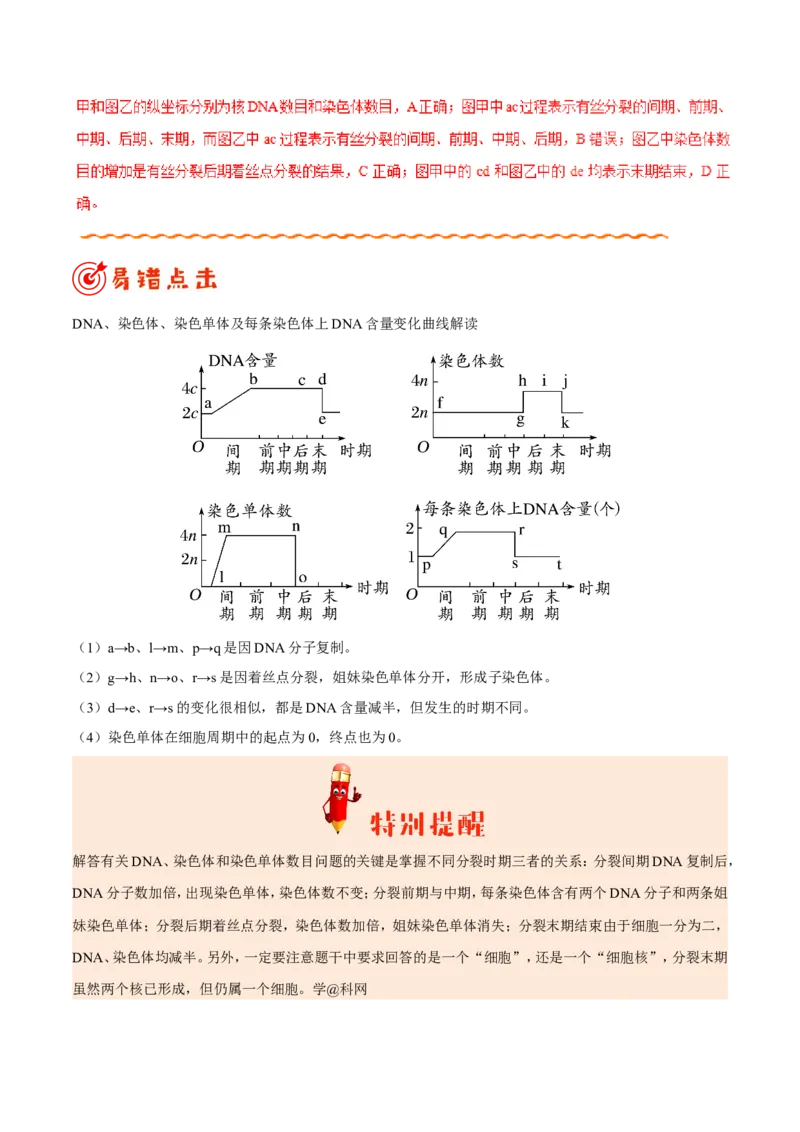 专题03细胞的生命历程-备战2019年高考生物之纠错笔记系列（解析版）_新高考复习资料_2022年新高考复习资料_2022年一轮复习最新版_1.2022年高考生物一轮复习全国通用版