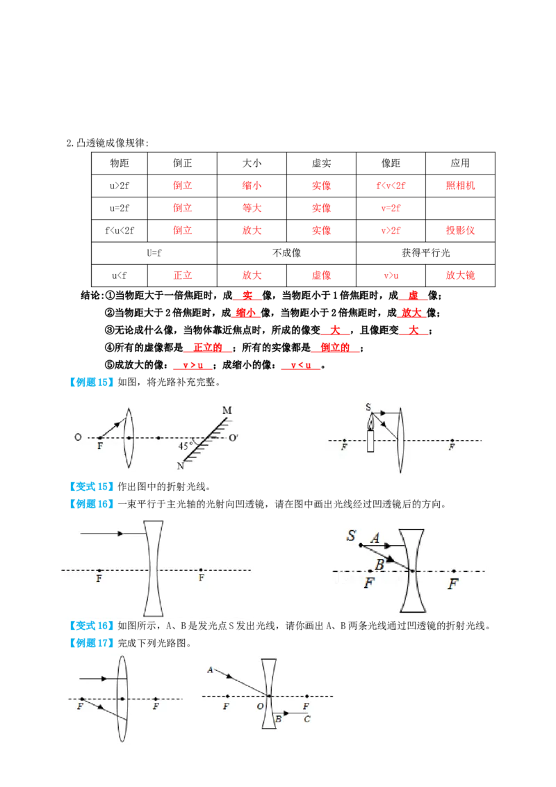 专题02光学基础（知识点复习+例题讲解+过关练习）-备战2023年中考物理一轮复习考点帮（原卷版）_8、物理总复习_8.中考物理总复习_2023年中考复习资料_一轮复习