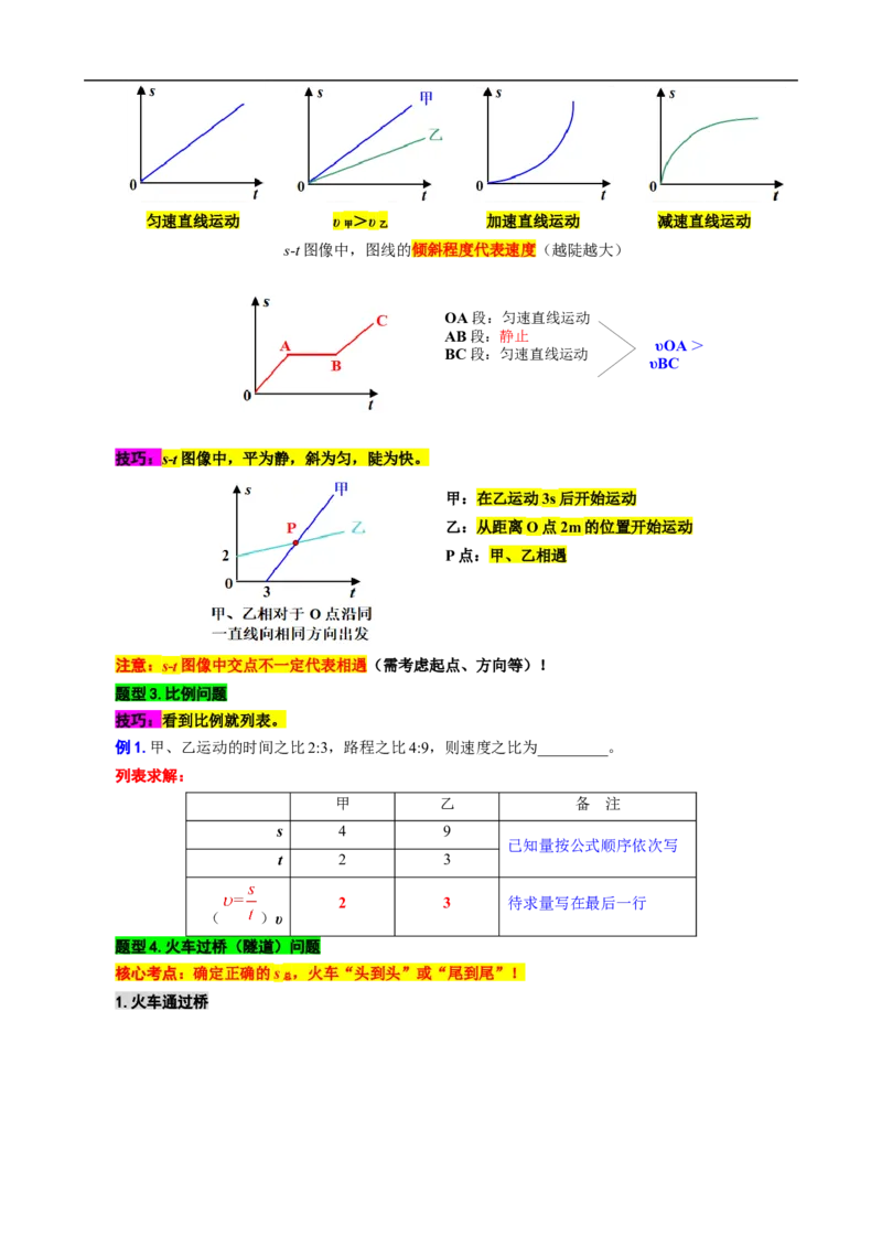 2.&ldquo;速度综合&rdquo;_8、物理总复习_8.中考物理总复习_2024年中考复习资料_专项复习资料_2024年中考物理复习_重难点突破及题型归类