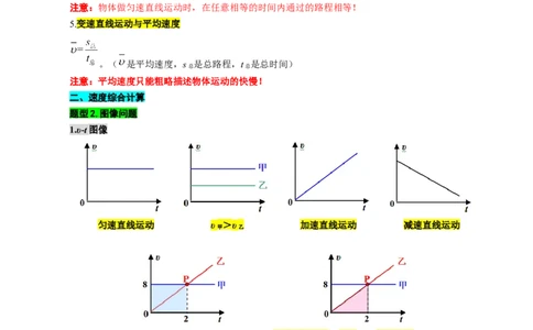 2.&ldquo;速度综合&rdquo;_8、物理总复习_8.中考物理总复习_2024年中考复习资料_专项复习资料_2024年中考物理复习_重难点突破及题型归类