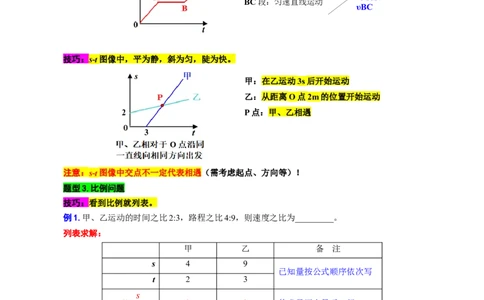 2.&ldquo;速度综合&rdquo;_8、物理总复习_8.中考物理总复习_2024年中考复习资料_专项复习资料_2024年中考物理复习_重难点突破及题型归类