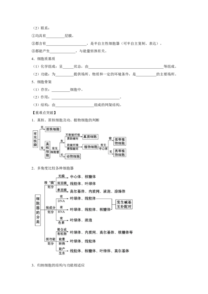 专题05细胞器与生物膜系统(教师版)_新高考复习资料_2023年新高考复习资料_二轮复习_增分要点2023高考生物二轮复习专题解读和分层训练291073137