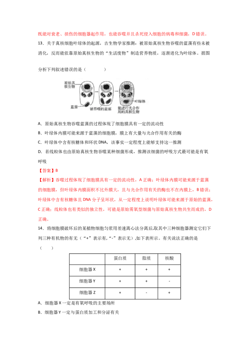 专题05细胞器与生物膜系统(教师版)_新高考复习资料_2023年新高考复习资料_二轮复习_增分要点2023高考生物二轮复习专题解读和分层训练291073137